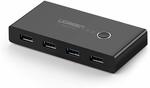 15% off UGREEN USB 3.0 Sharing Switch $31.44 + Delivery (Free with Prime/ $49 Spend) @ UGREEN Amazon AU