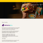 Free 6-Month Deliveroo Plus Subscription with an Eligible Commonwealth Bank Mastercard @ Elevate Mastercard