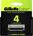 GilletteLabs Razor Blade Refills (4 Pack) $17.95 ($16.16 S&S) + Delivery ($0 with Prime/ $39 Spend) @ Amazon AU