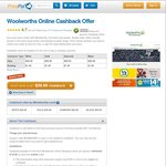 Woolworths $30 Cashback New Customers + $15 off $150 Spend + Free Delivery @ PricePal
