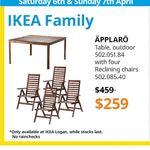 [QLD] ÄPPLARÖ Table + 4 Reclining Chairs $259 (Usually $459) @ IKEA Logan (Free Family Membership Required)