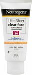 Neutrogena Ultra Sheer Clear Face Sunscreen SPF30, 88ml $9.99 ($8.99 S&S) + Delivery ($0 with Prime/ $39 Spend) @ Amazon AU