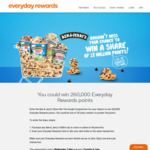 Win 260k Everyday Rewards Points Worth $1,586 from Woolworths