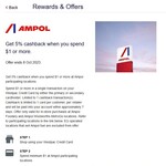 Ampol: 5% Cashback on 1 Transaction Made with a Westpac Credit Card (Minimum $1 Spend) @ Westpac Rewards