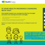 Win 1 of 3 $1,000 Flight Centre/Apple Store/Coles-Myer/Woolworths Gift Cards from HealthEngine Pty Ltd