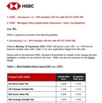 HSBC - Introduces < or = 50% Variable LVR Tier with Home Value Owner Occupy 5.69% P&I plus $3288 cash back
