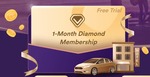12% off Selected Tours / Attractions at Musement Activities with QEEQ Diamond Membership @ QEEQ