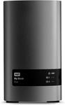 WD My Book Duo 16TB 3.5" External Hard Drive (RED) $879 - Free Shipping @ Shopping Express