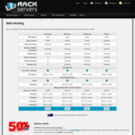 75% off Recurring Business Web Hosting 1GB RAM, 5GB Disk, 100GB Transfer (1- or 2-Year Billing Cycle Only) @ Rack Servers