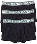 Bonds 3-Pack Core Trunks $14.22 + $10 Delivery ($0 with $95 Order) @ Harris Scarfe
