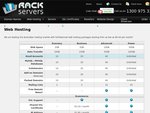 Rack Servers Web Hosting - Massive 85% off Recurring Discount