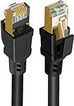 Cat 8 Ethernet Cable 1.5m $11.54, 8K HDMI Cable 1m $11.89, 2m $13.29, 3m $18.19 + Del ($0 Prime/ $39+) @ CableCreation Amazon AU