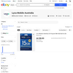 Lyca Mobile 28-Day Unlimited Plans: '20' 15GB $5, 'S' 70GB $6.90 (OOS), 'M' 100GB $8.80 (OOS) Delivered @ Lyca Mobile eBay