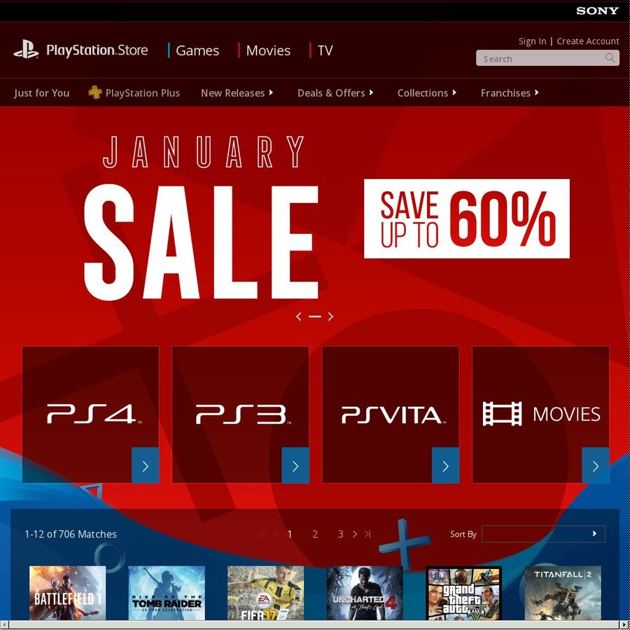 Playstation Store January Sale Update Doom 25 Fallout 4 25 The Last Guardian 55 Ozbargain