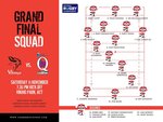 [ACT] Free Entry to The 2017 NRC Grand Final Canberra Vs QLD Country at Viking Park 7:30PM Tonight