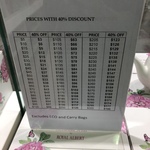 [VIC] 40% off Marked Prices (e.g. Gordon Ramsay Knives $72 (Sold Out)) @ Royal Doulton Outlet (Moorabbin Airport DFO)