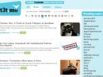 Get REAL TIME news and most popular links in your country on TWITTER