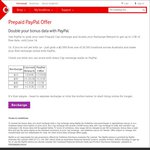 Vodafone Prepaid: Double Data with PayPal Recharge