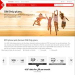 Vodafone 7GB/Month $40 12-Month Contract