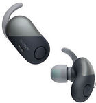 [Refurb] Sony WFSP700NB Wireless Noise Cancelling Headphones for Sports (Black) $131.98 Delivered @ Sony Australia eBay