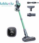 Lubluelu L8 30kp Stick Vacuum $135.99 Shipped @ Lubluelu eBay