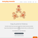 3x Points Boost on Every Shop with Bank for Christmas as Your Rewards Choice @ Everyday Rewards (Activation Required)