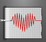 Cardiograph IOS App FREE Today Was $2.49 @Appoftheday