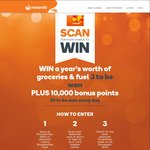 Win 1 of 2 780,000 Points Credits, 1 of 6 $500/1 of 2 $100 Caltex Gift Cards or 1 of 1950 10,000 Points Credits from Woolworths