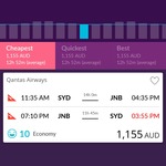 Sydney to Johannesburg Return $1155 direct on Qantas (4 Feb - 31 March) via Momondo