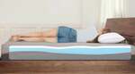 Win a SweetNight Dreamy Mattress from NapLab