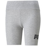 Puma Womens Bike Short (Grey, Black, Blue: Size XS,S,M,L) $4.97 Delivered @ Costco (Membership Required)