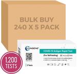 1200 RAT's Clungene (Nasal Swab) COVID-19 Rapid Antigen Self Test (240x 5 Pack) $699 + $79.99 Shipping @ Medcart