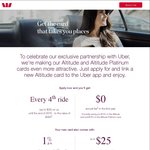 Uber Every 4th Ride Free for New Customers with Westpac Debit/Credit Cards