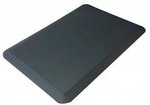 Save 45% on Standing Mat $41 and Free Shipping @Matshop
