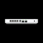 Ubiquiti UCG-Fiber