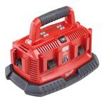 Milwaukee M1418C6