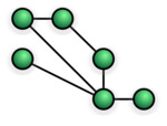 Mesh Network