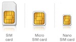 SIM Card