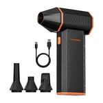 Wolfbox MF50